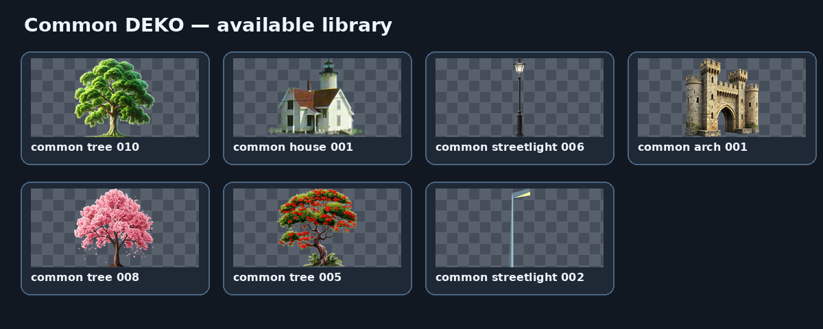 Common DEKO examples